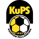 KuPS címere