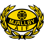 Mjallby AIF címere