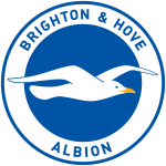 Brighton címere